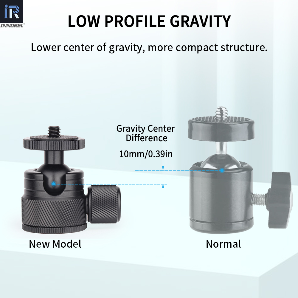 Głowica kulowa Mini Ball Head- – Pan Tilt Bracket recenzja i cena