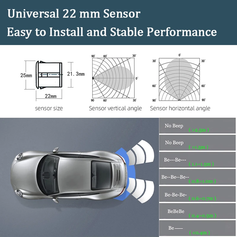 Zestaw czujników parkowania Hi – Infrared Obstacle Sensor recenzja i cena