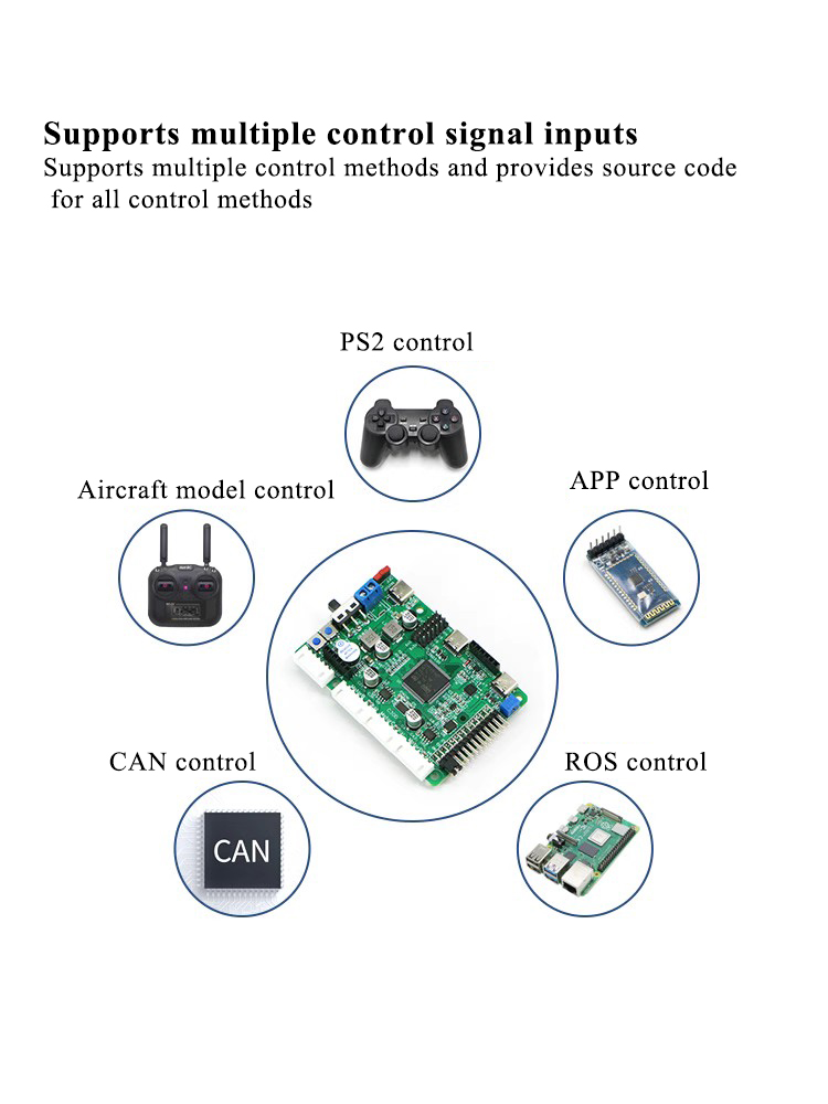 Robot Stm32f407 płyta sterowan – Ros Robot recenzja i cena