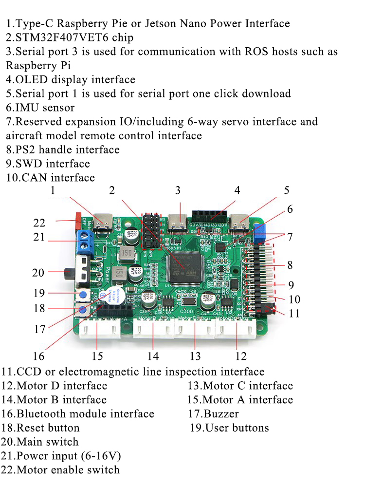 Robot Stm32f407 płyta sterowan – Ros Robot recenzja i cena