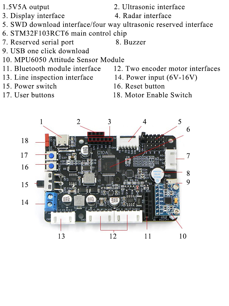 Robot Stm32f407 płyta sterowan – Ros Robot recenzja i cena