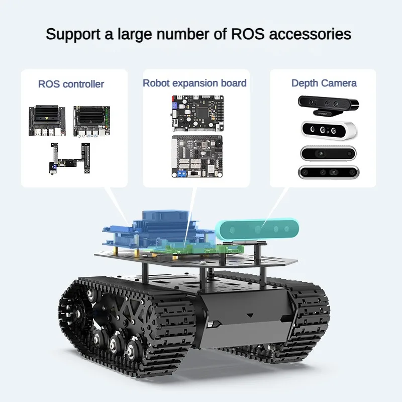 Zestaw do budowy inteligentneg – Robot Chassis recenzja i cena