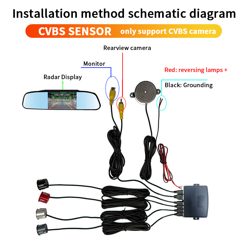 4,3-calowe lusterko wsteczne d – Infrared Obstacle Sensor recenzja i cena