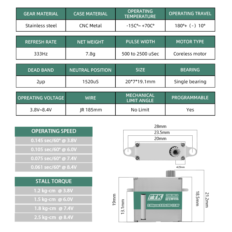PTK 7306 MG-D 7g Cyfrowe, całk – Micro Servo recenzja i cena