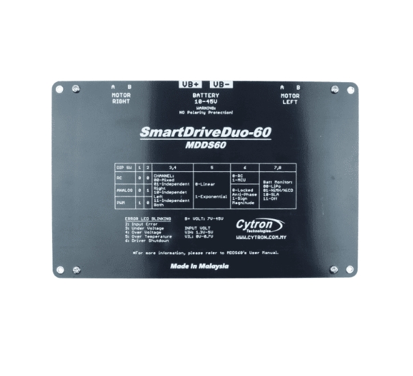 MDDS60 60Amp 7V-45V Inteligent – Motor Driver Module recenzja i cena