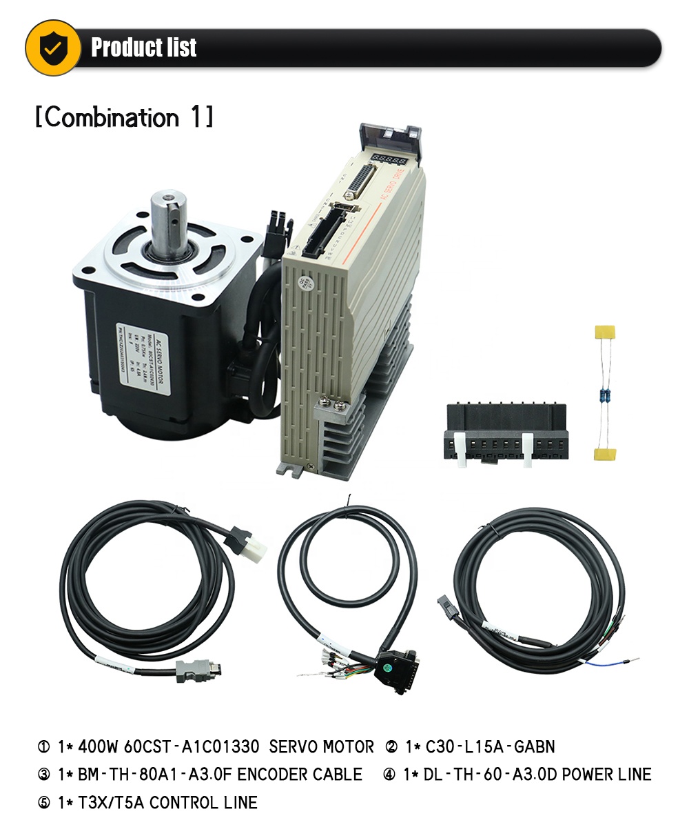 Zestaw silnika serwo AC 60mm 4 – Servo Kit recenzja i cena