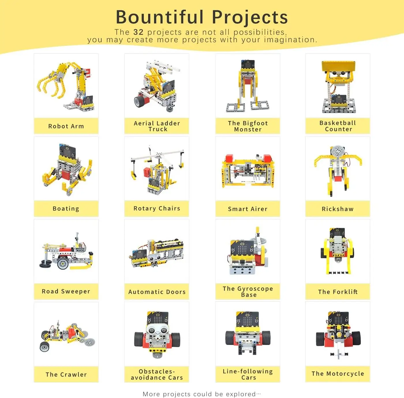 ELECFREAKS micro:bit 32 in1 Wo – Microbit recenzja i cena