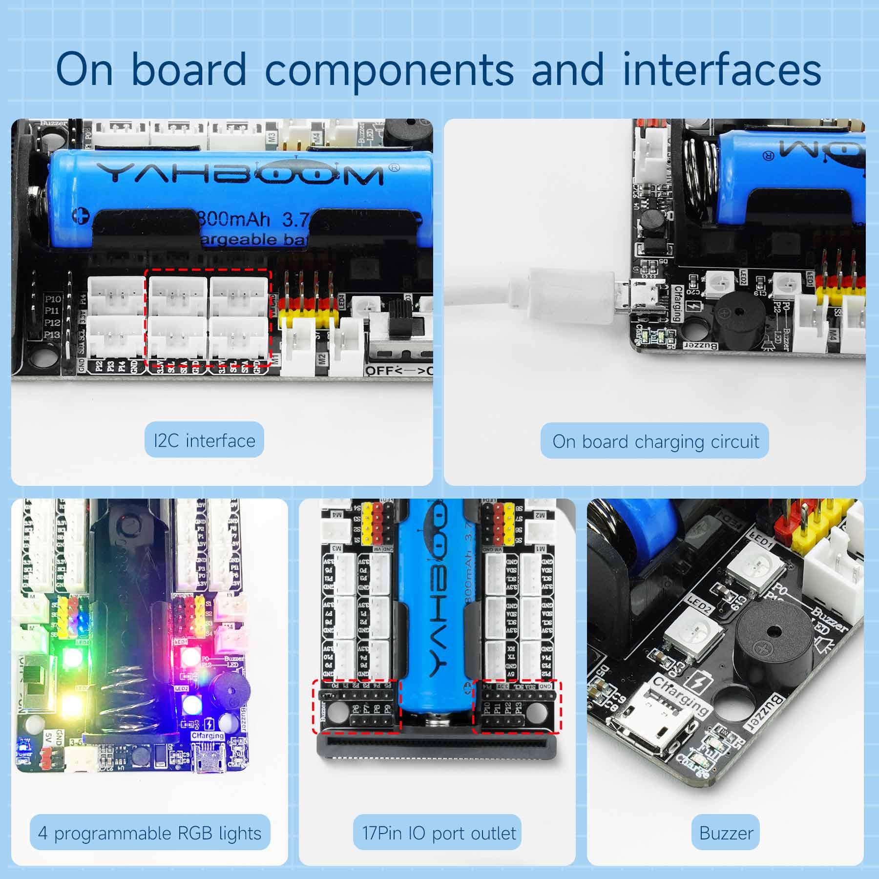 Płytka rozszerzeń Yahboom Supe – Microbit recenzja i cena