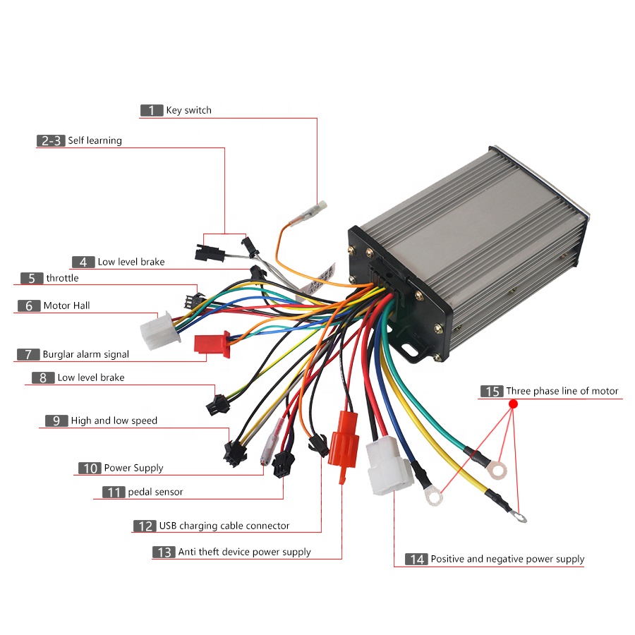 Sterownik silnika prądu stałeg – Dc Motor recenzja i cena