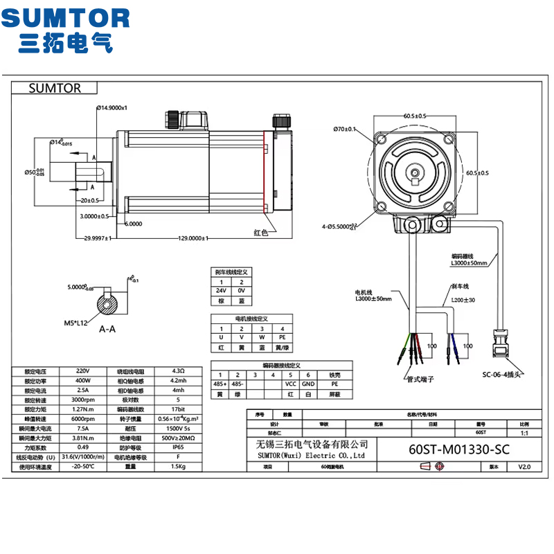 Zestaw serwomotorów 220V 400W  – Servo Kit recenzja i cena