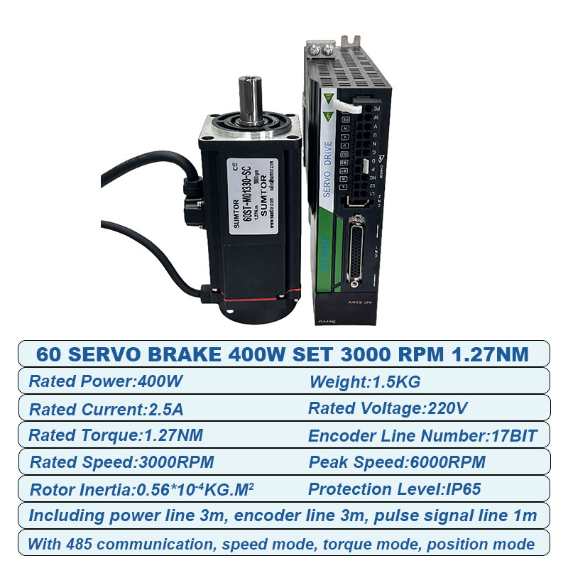 Zestaw serwomotorów 220V 400W  – Servo Kit recenzja i cena