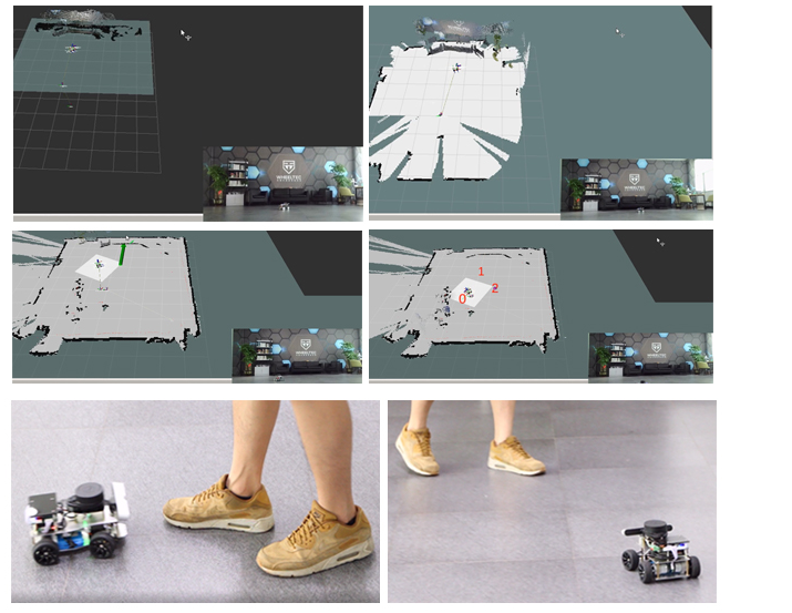 Raspberry Pi Ros Mecanum Wheel – Stm32 Robot recenzja i cena