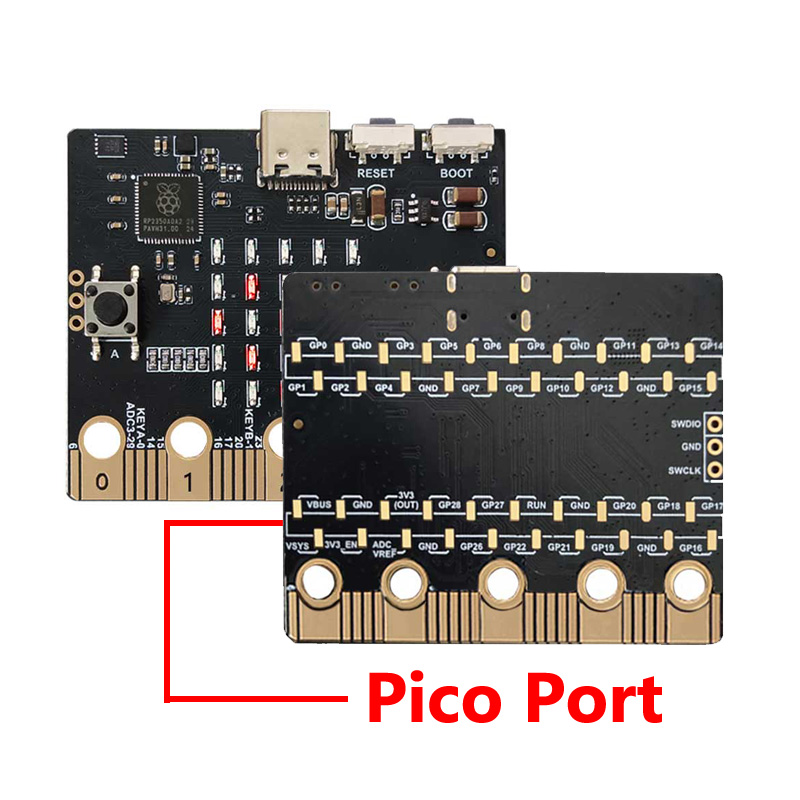 Raspberry Pi Pico 2 RP2350 Bit – Microbit recenzja i cena