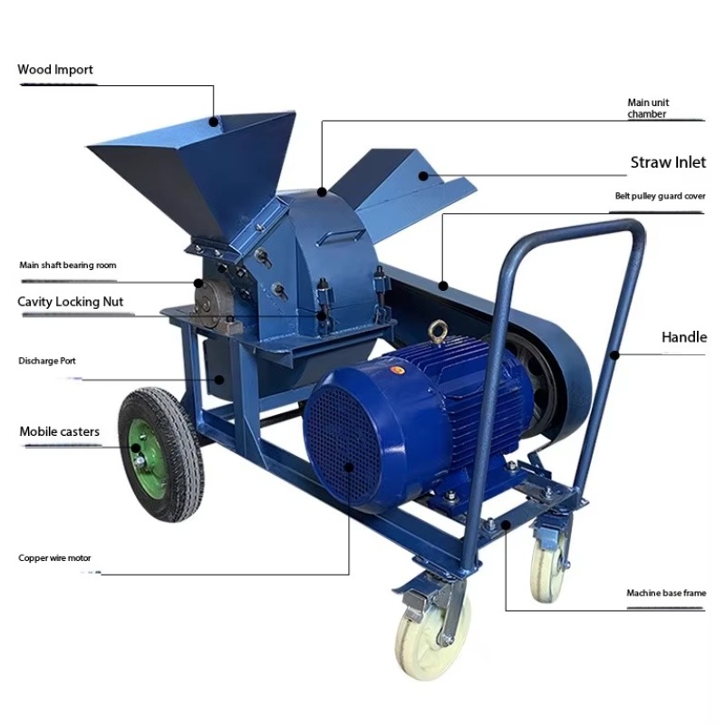 Elektryczna sieczkarnia do dre – Geared Motor recenzja i cena