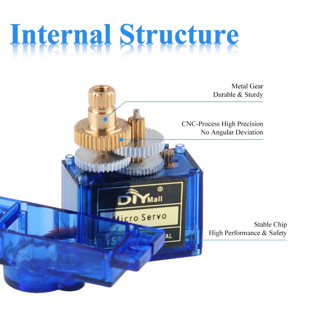 TS90MD 5/10/20/30/40/50 szt. M – Micro Servo recenzja i cena
